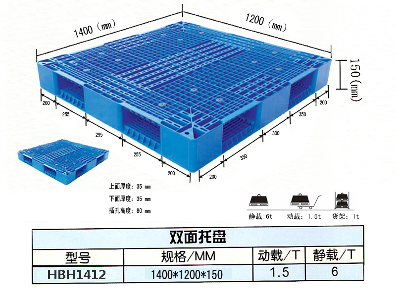 塑料托盤在倉儲物流上的應(yīng)用