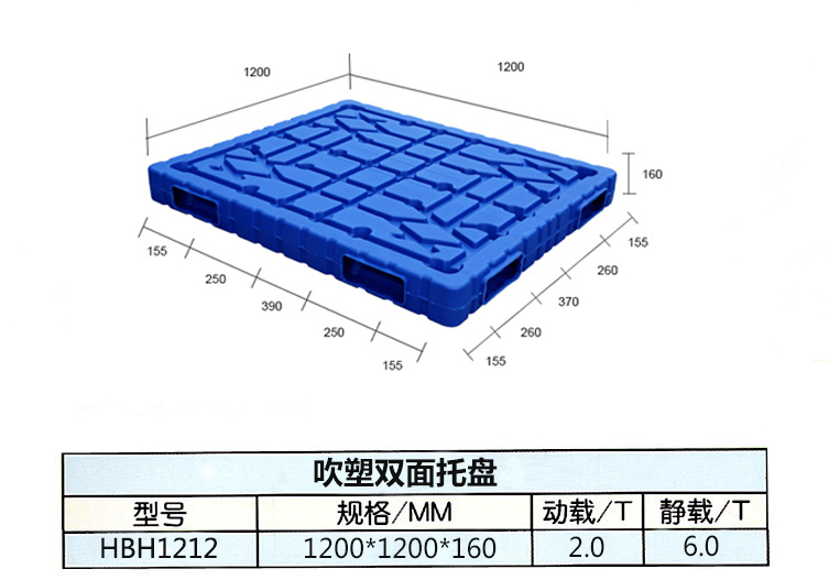 使用塑料托盤(pán)有什么優(yōu)勢(shì)